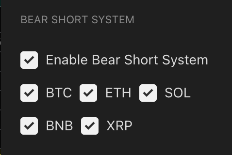 RSRS Bear Short Pool inputs